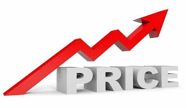 Featured image of Current Price Trends Featured image of Current Price Trends
